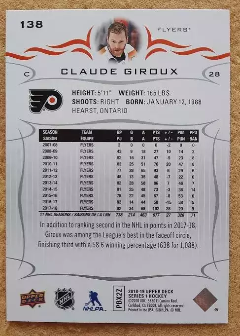 НХЛ Клод Жиру Филадельфия Флайерз № 138 1