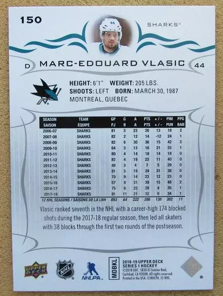 НХЛ Марк-Эдуард Власик Сан-Хосе Шаркс № 150 1