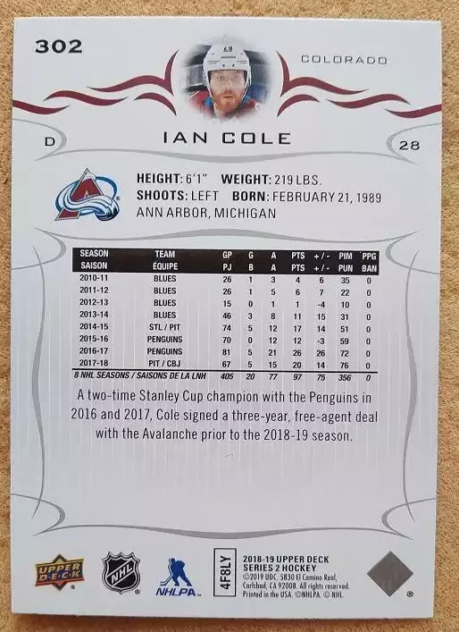 НХЛ Йэн Коул Колорадо Эвеланш № 302 1