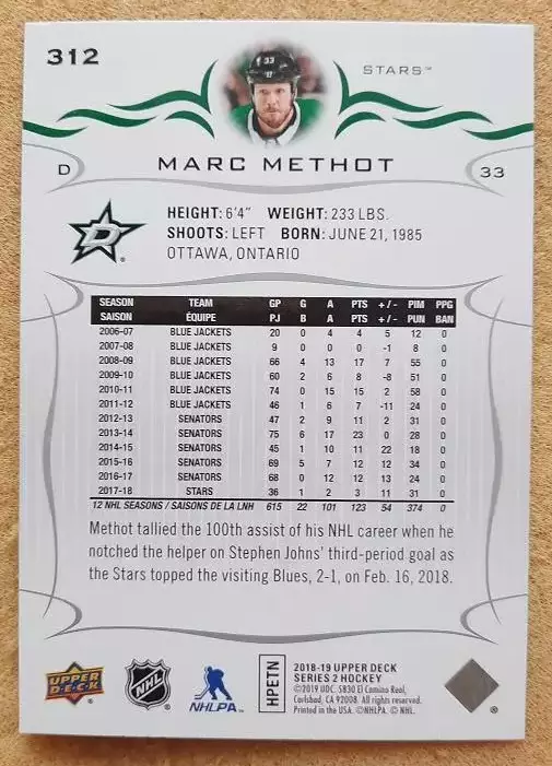 НХЛ Марк Мето Даллас Старз № 312 1