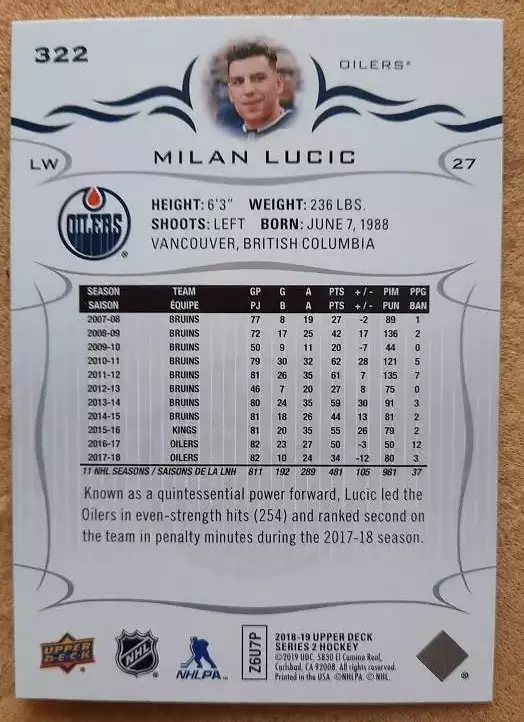 НХЛ Милан Лучич Эдмонтон Ойлерз № 322 1