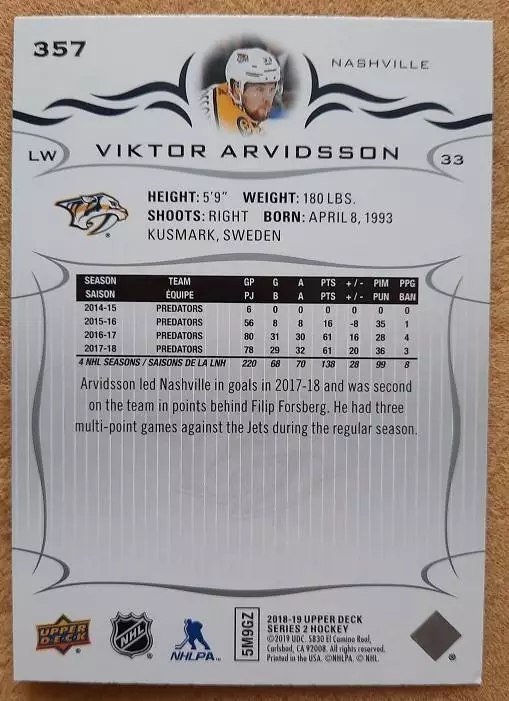 НХЛ Виктор Арвидссон Нэшвилл Предаторз № 357 1