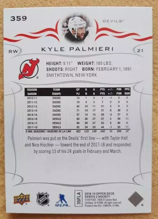 НХЛ Кайл Палмьери Нью-Джерси Дэвилз № 359 1