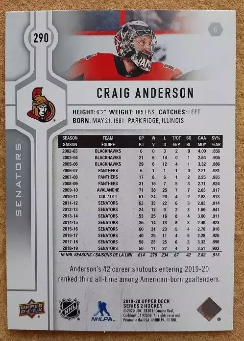НХЛ Крейг Андерсон Оттава Сенаторз № 290 1