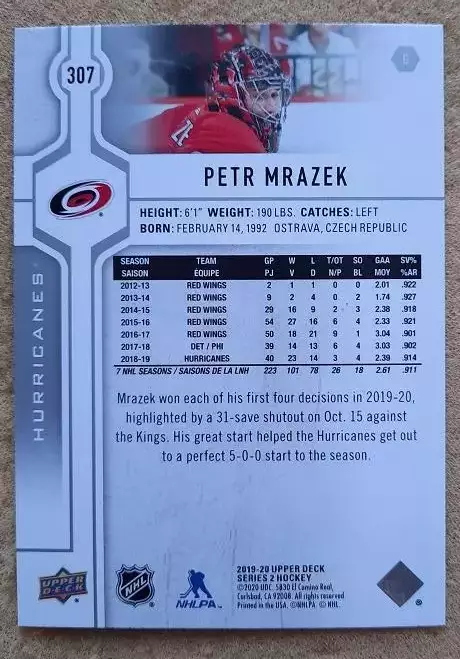 НХЛ Петр Мразек Каролина Харрикейнз № 307 1