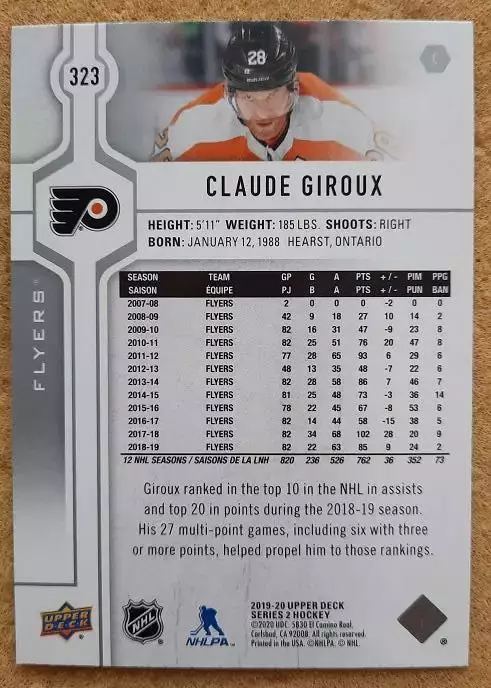НХЛ Клод Жиру Филадельфия Флайерз № 323 1