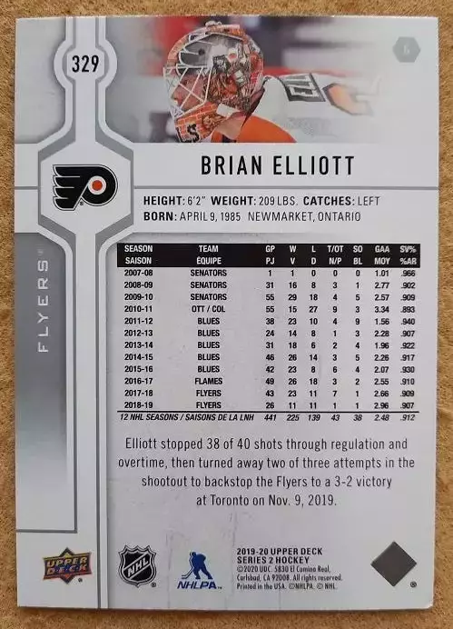 НХЛ Брайан Эллиотт Филадельфия Флайерз № 329 1
