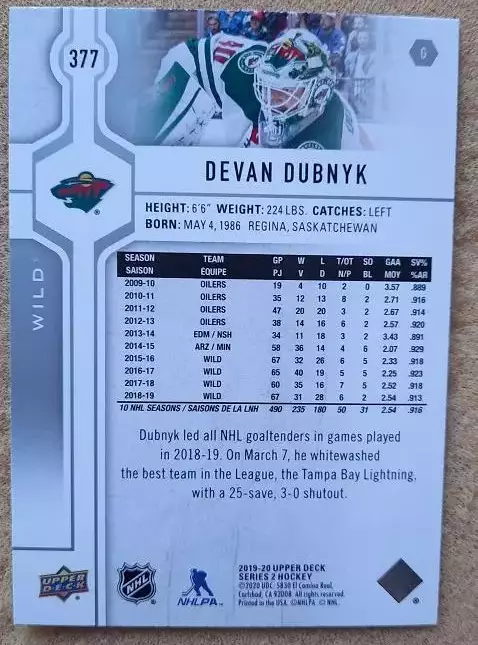 НХЛ Деван Дубник Миннесота Уайлд № 377 1