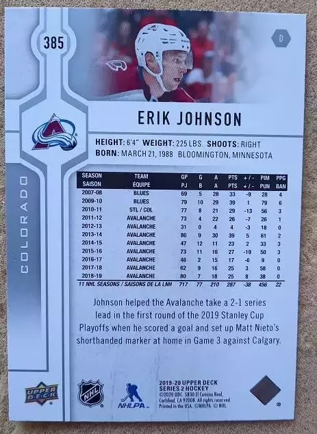 НХЛ Эрик Джонсон Колорадо Эвеланш № 385 1