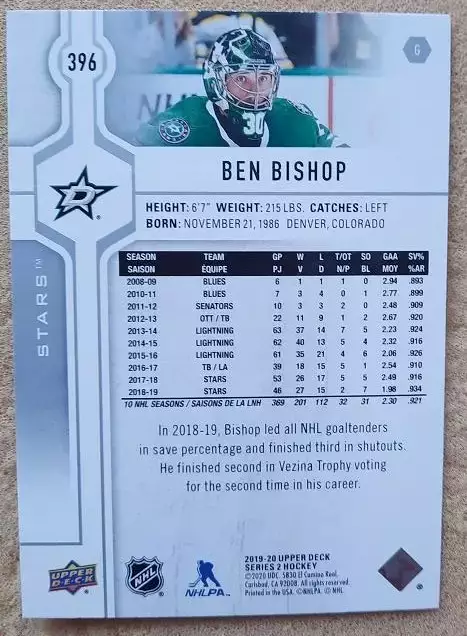 НХЛ Бен Бишоп Даллас Старз № 396 1