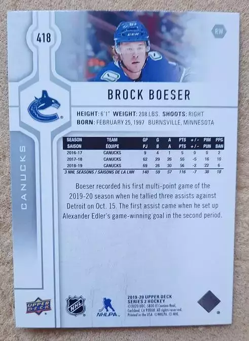 НХЛ Брок Бесер Ванкувер Кэнакс № 418 1