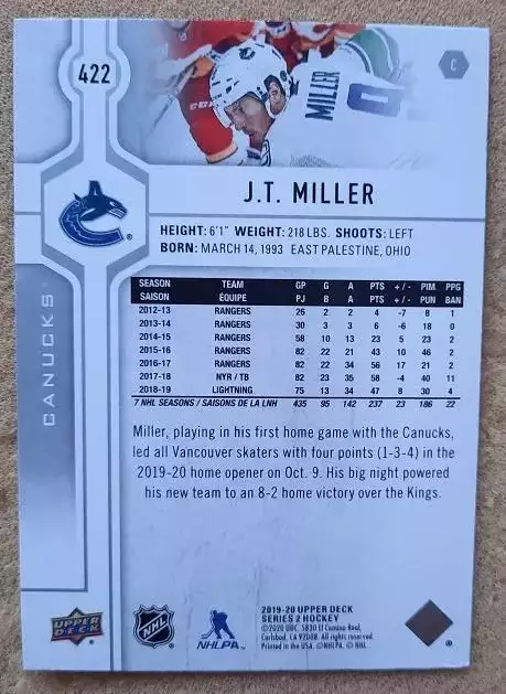 НХЛ Джей Ти Миллер Ванкувер Кэнакс № 422 1
