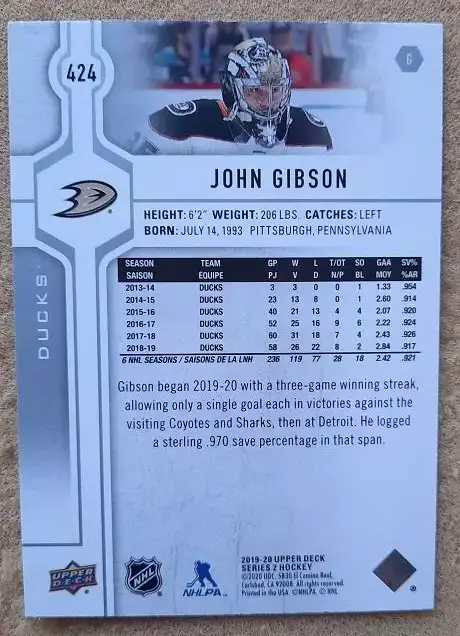 НХЛ Джон Гибсон Анахайм Дакс № 424 1