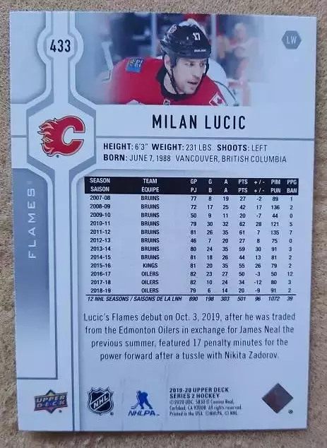 НХЛ Милан Лучич Калгари Флэймз № 433 1