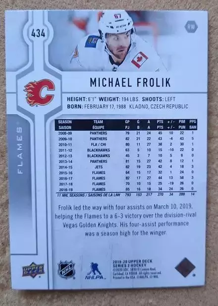 НХЛ Михал Фролик Калгари Флэймз № 434 1