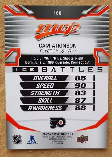 НХЛ Кэм Аткинсон Филадельфия Флайерз № 160 айс 1