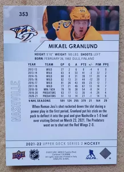 НХЛ Микаэль Гранлунд Нэшвилл Предаторз № 353 1
