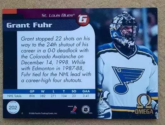 НХЛ Гран Фюр Сент-Луис Блюз № 202 1