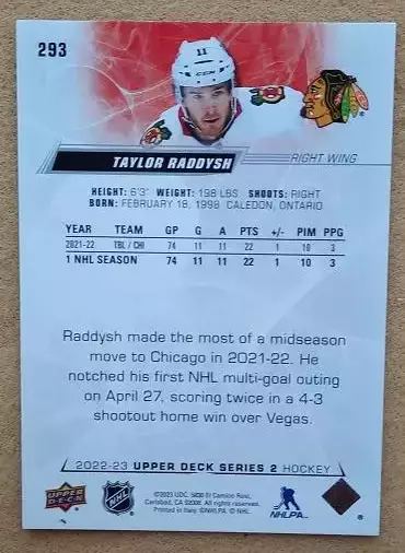 НХЛ Тейлор Рэддиш Чикаго Блэкхокс № 293 1