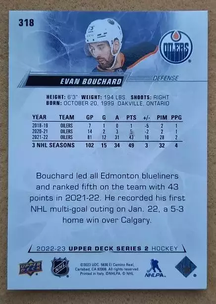НХЛ Эван Бушар Эдмонтон Ойлерз № 318 1