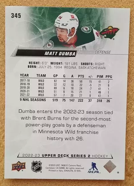 НХЛ Мэтт Дамба Миннесота Уайлд № 345 1
