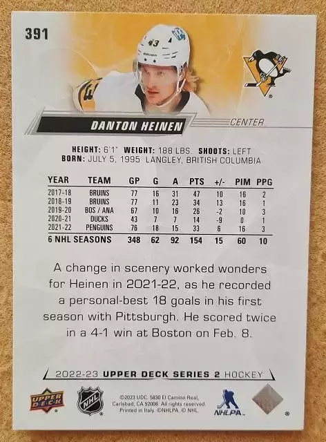 НХЛ Дэнтон Хайнен Питтсбург Пингвинз № 391 1