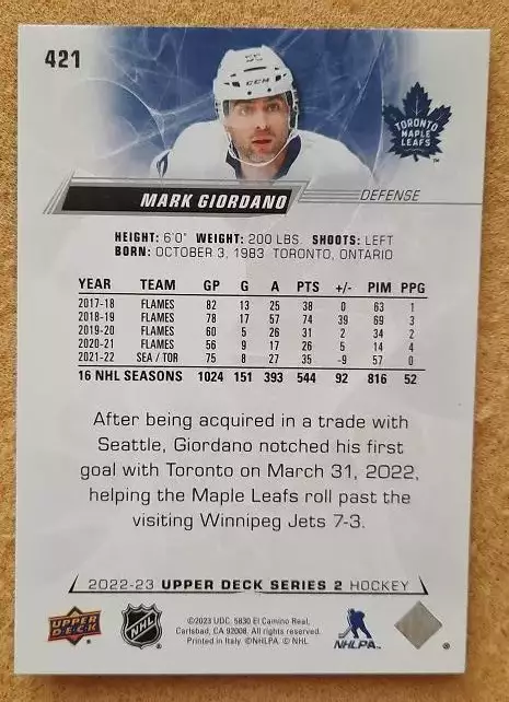 НХЛ Марк Джордано Торонто Мэйпл Лифс № 421 1