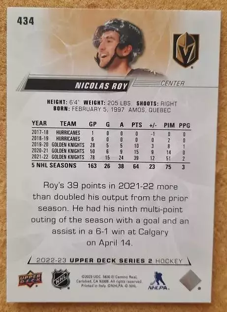 НХЛ Николя Руа Вегас Голден Найтс № 434 1