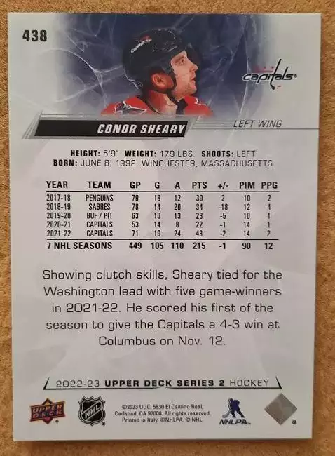 НХЛ Конор Шири Вашингтон Кэпиталз № 438 1