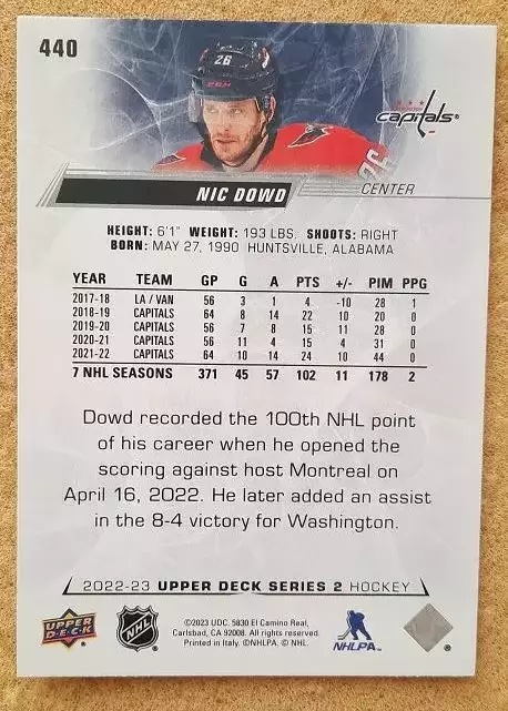 НХЛ Ник Дауд Вашингтон Кэпиталз № 440 1