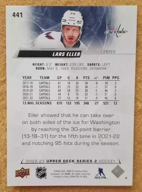 НХЛ Ларс Эллер Вашингтон Кэпиталз № 441 1