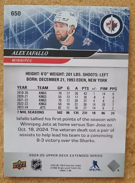 НХЛ Алекс Иафалло Виннипег Джетс № 650 1