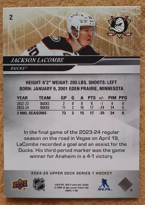 НХЛ Джексон Лакомб Анахайм Дакс № 2 1