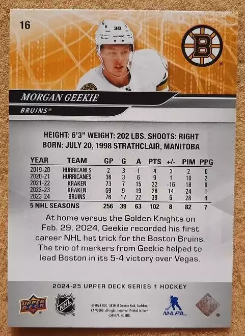 НХЛ Морган Гики Бостон Брюинз № 16 1