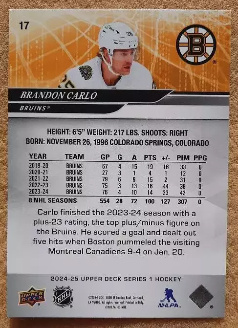 НХЛ Брэндон Карло Бостон Брюинз № 17 1