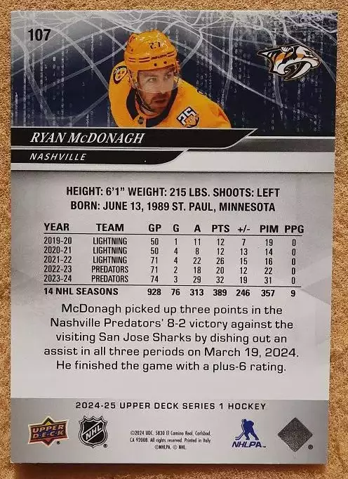 НХЛ Райан Макдона Нэшвилл Предаторз № 107 1