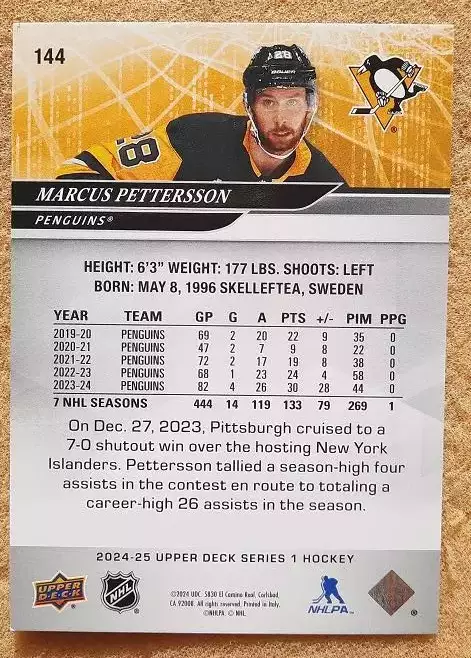 НХЛ Маркус Петтерссон Питтсбург Пингвинз № 144 1