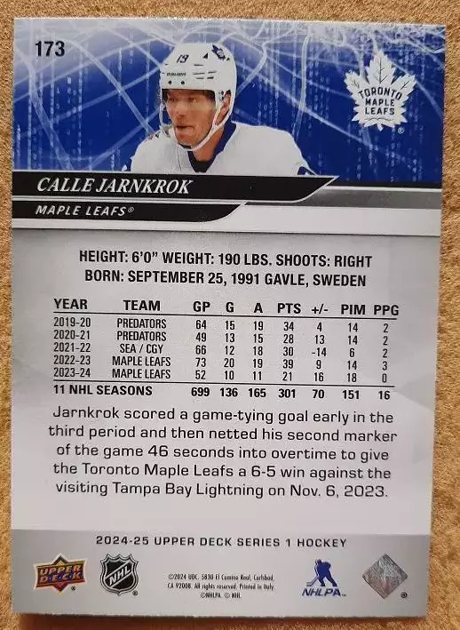 НХЛ Калле Йернкрук Торонто Мэйпл Лифс № 173 1