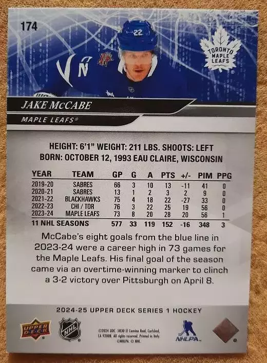 НХЛ Джейк Маккейб Торонто Мэйпл Лифс № 174 1