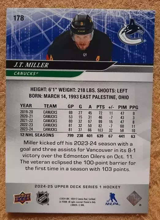 НХЛ Джей Ти Миллер Ванкувер Кэнакс № 178 1