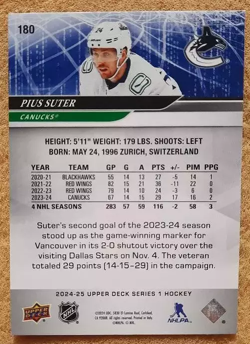 НХЛ Пиус Сутер Ванкувер Кэнакс № 180 1