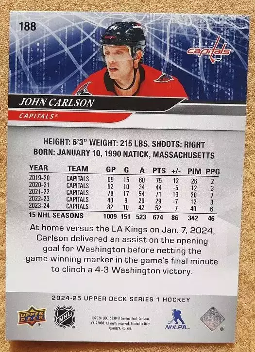 НХЛ Джон Карлсон Вашингтон Кэпиталз № 188 а 1