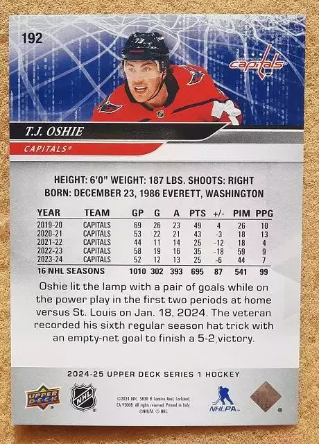 НХЛ Ти Джей Оши Вашингтон Кэпиталз № 192 1
