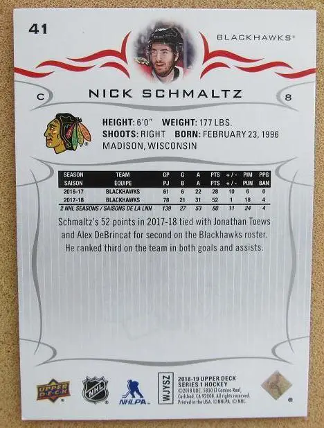 НХЛ Ник Шмальц Чикаго Блэкхокс № 41 1