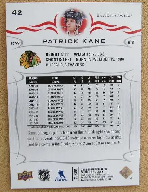 НХЛ Патрик Кейн Чикаго Блэкхокс № 42 1