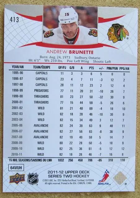 НХЛ Эндрю Брюнетт Чикаго Блэкхокс № 413 1