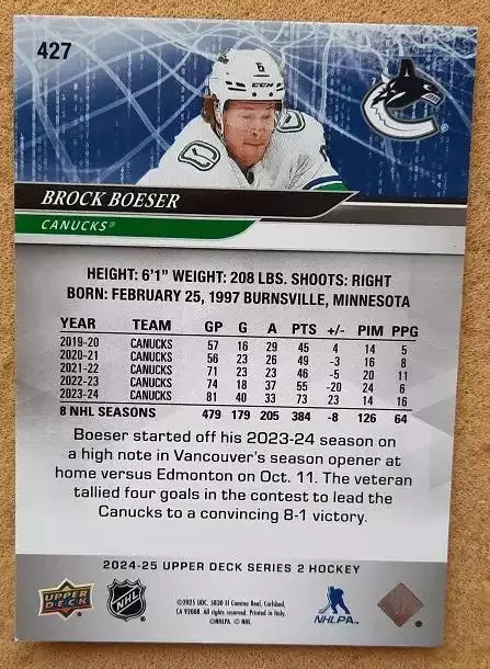 НХЛ Брок Бесер Ванкувер Кэнакс № 427 1