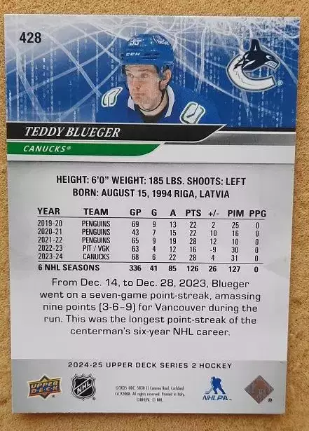 НХЛ Тедди Блюгер Ванкувер Кэнакс № 428 1