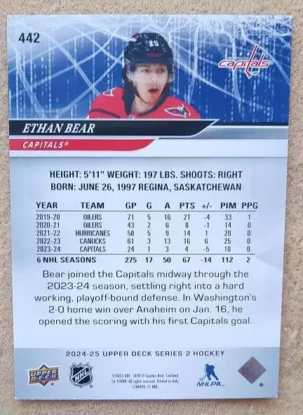 НХЛ Итан Бир Вашингтон Кэпиталз № 442 1