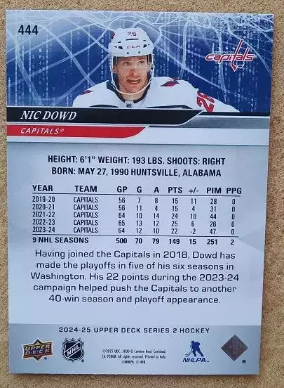 НХЛ Ник Дауд Вашингтон Кэпиталз № 444 1